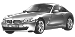 BMW E86 C1399 Fault Code